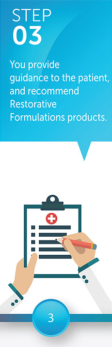 Step 3. You provide guidance to the patient, and recommend Restorative Formulations products.